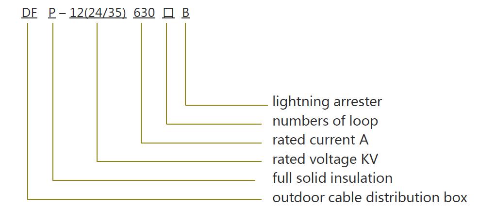DFP Type 12/24/35kv Outdoor Cable Distribution Box